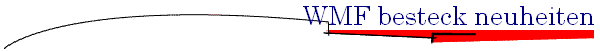 WMF besteck neuheiten