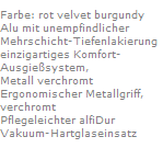 alfi Juwel 1,0 ltr.
Alu schwarz